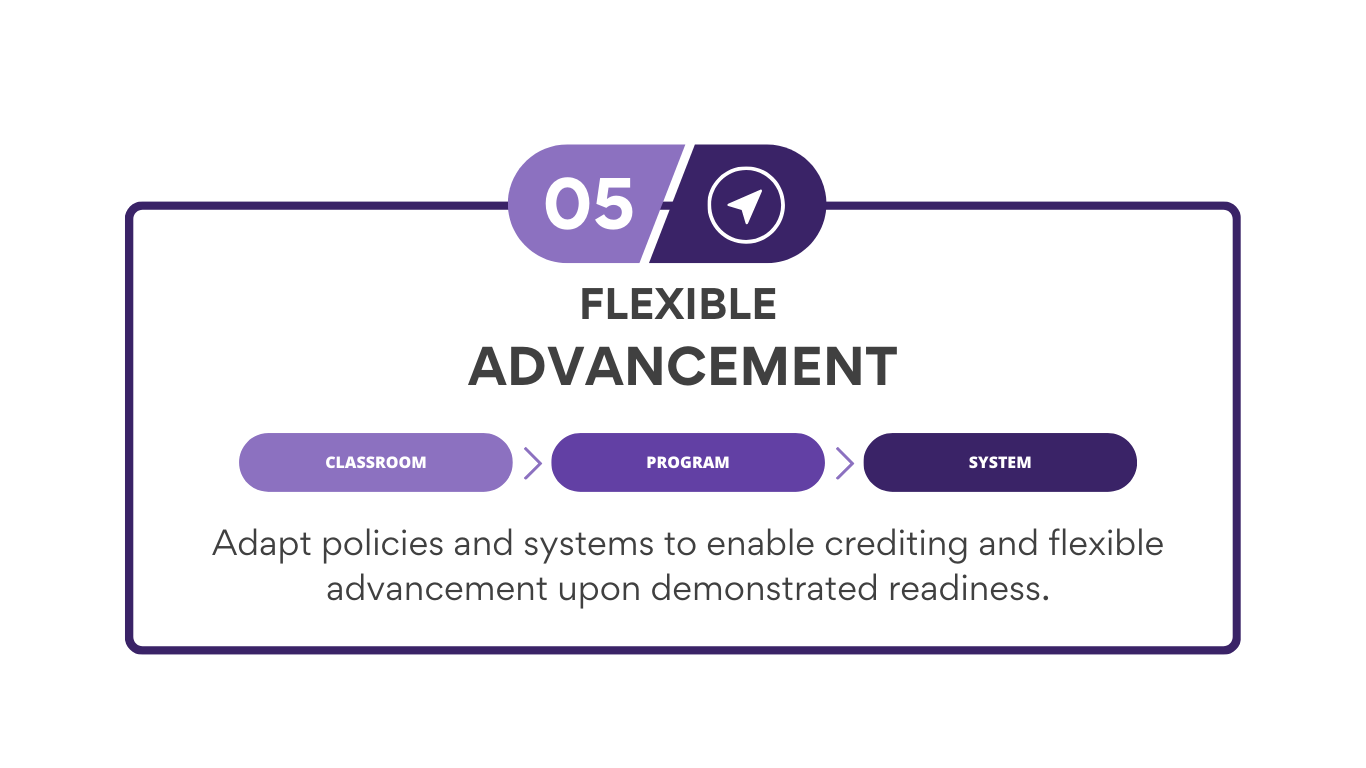 The CBL Method - Flexible Advancement