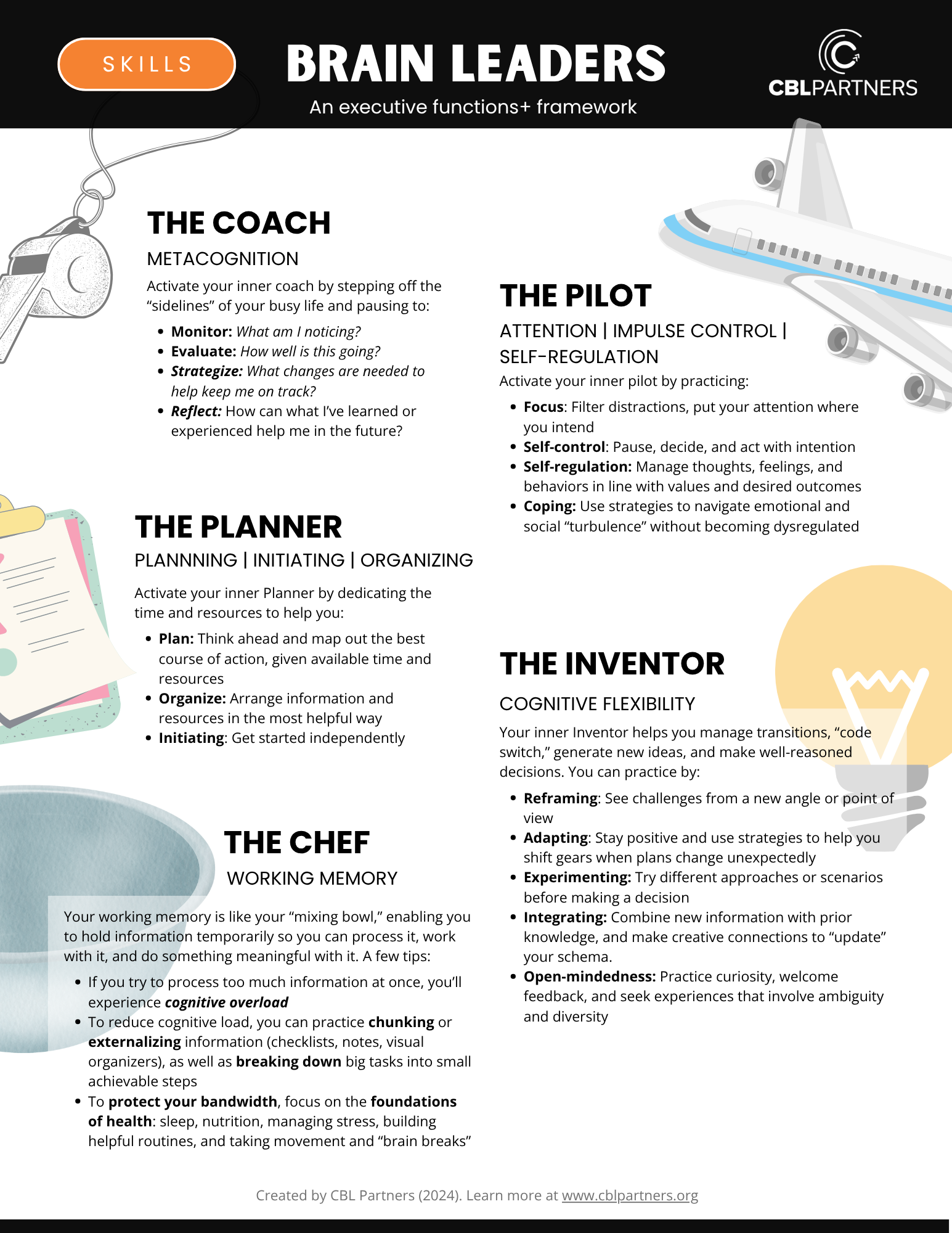 One page document, titled Brain Leaders - An executive functions+ framework.